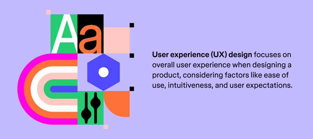 UX/UI design explained by LogicFectum for better user experience and interface.