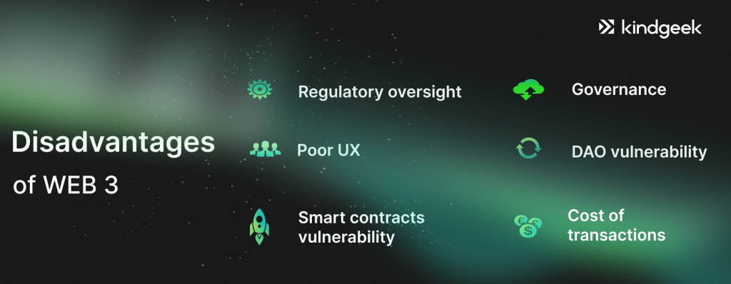 Illustration showcasing Web3 technology in digital marketing, highlighting blockchain, decentralized apps, and innovative strategies by LogicFectum.