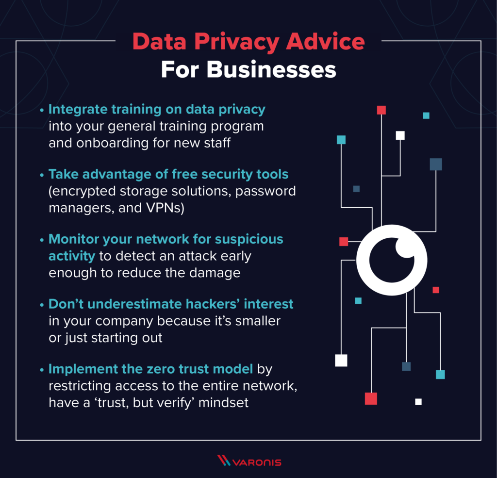 Data Privacy in 2024: Key trends and best practices for businesses to protect customer data, featuring insights on regulations, AI, and privacy by design. Powered by LogicFectum.